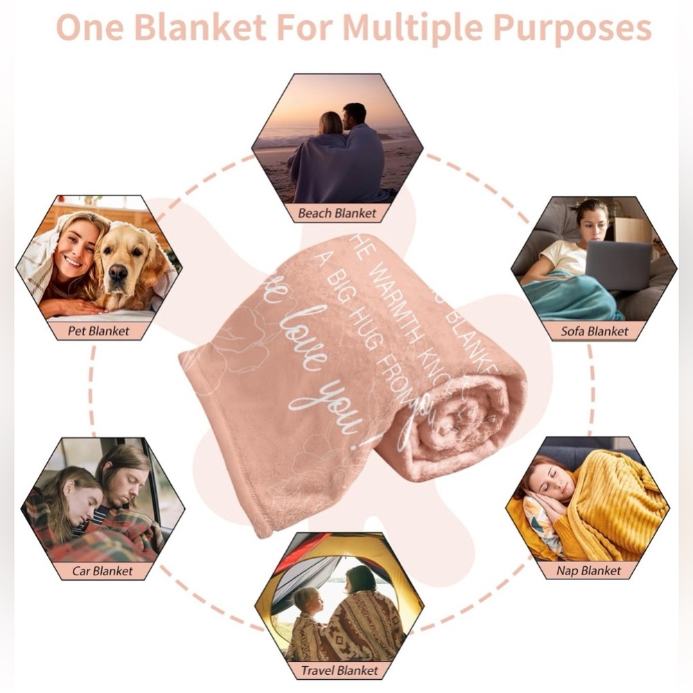 Ordfuarn Mom Blanket - Picture 4 of 13